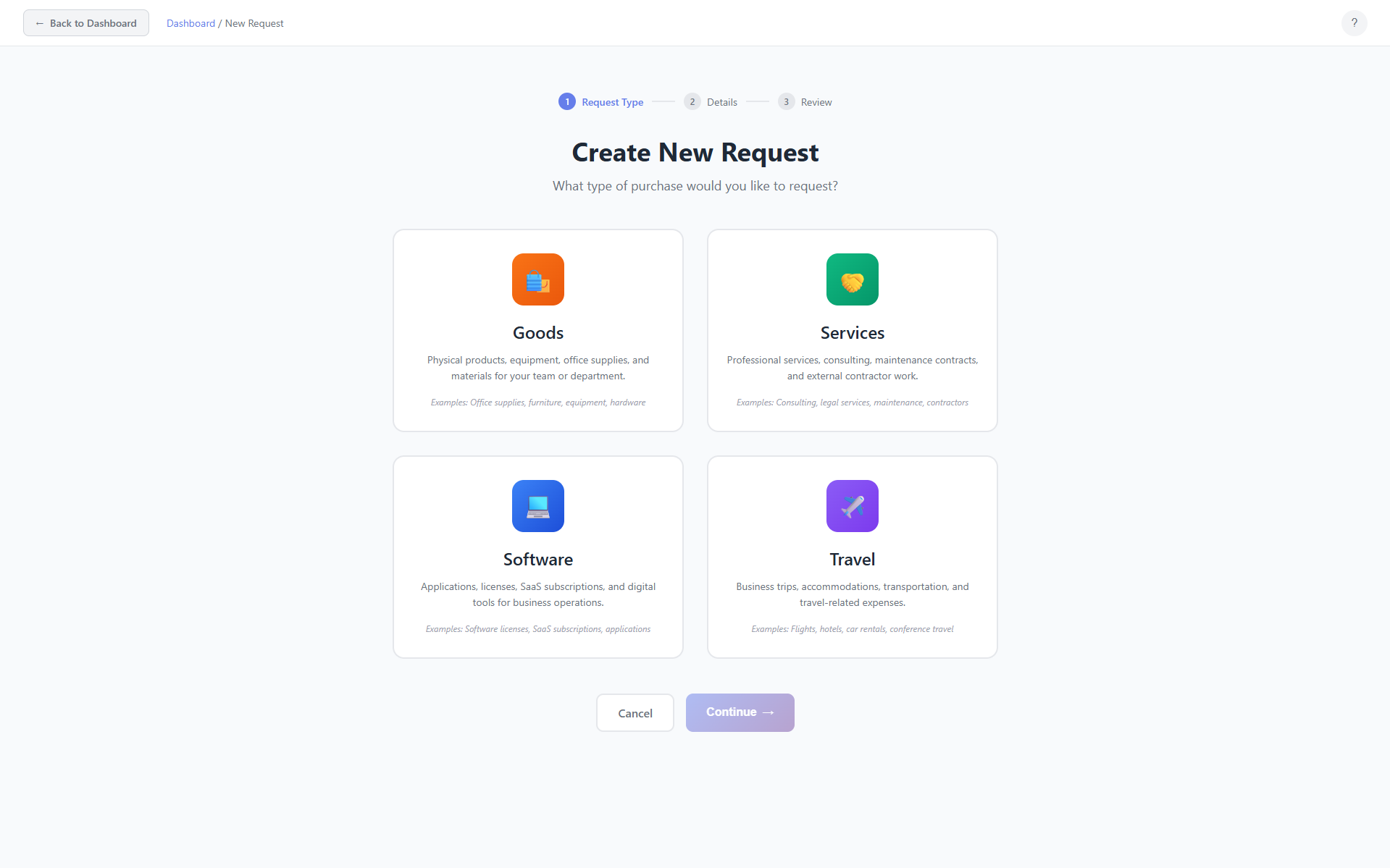 Request Type Selection